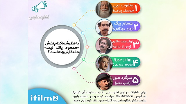 نظرسنجی محمود پاک نیت